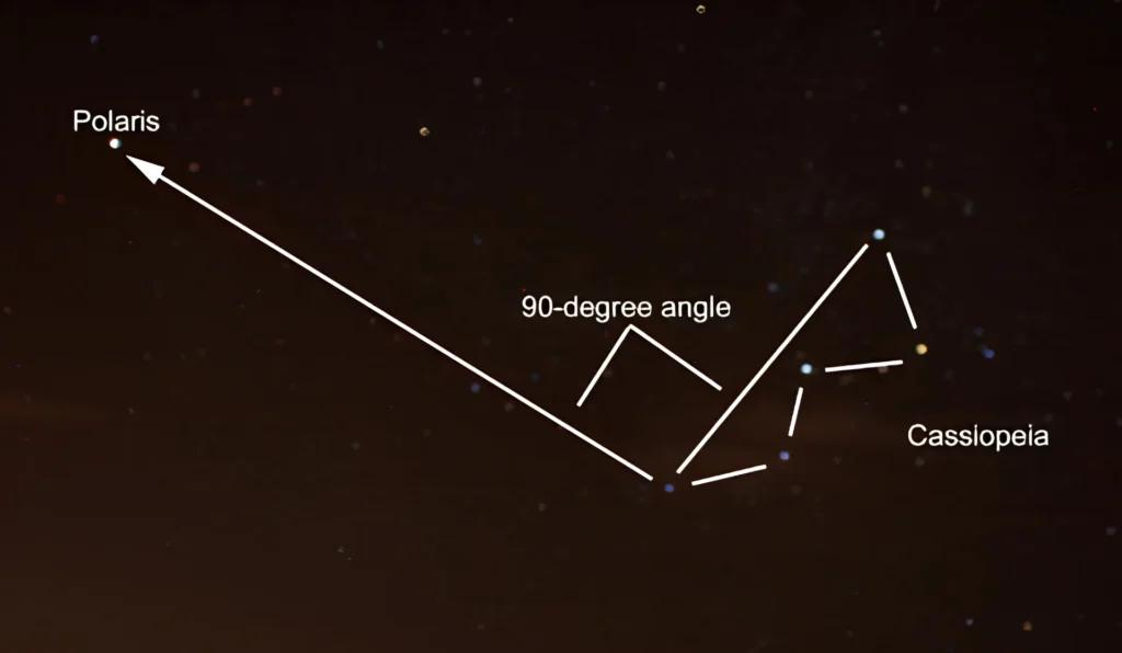 Cassiopeia constellation and Polaris marked in the northern night sky with a guide line between them