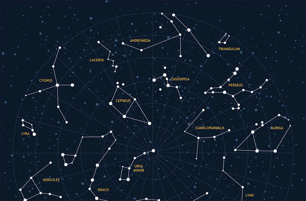 Star chart showing constellations including Andromeda, Cassiopeia, Perseus, Cygnus and Ursa Minor