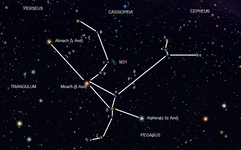 Andromeda constellation star map showing Alpheratz, Mirach, Almach and the Andromeda Galaxy M31 near Pegasus, Cassiopeia and Perseus