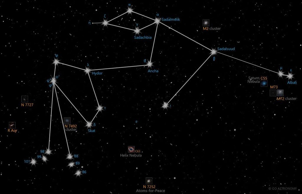 Aquarius constellation star map showing its main stars and nearby deep-sky objects including the Helix Nebula