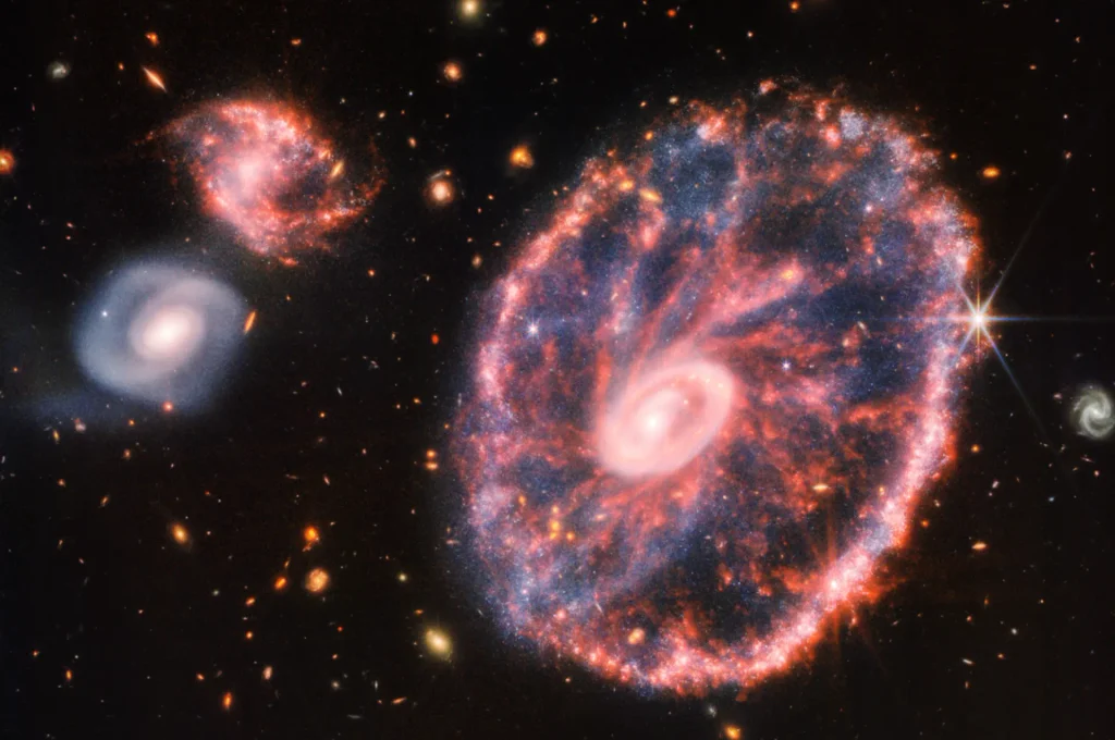 How Do Galaxies Form